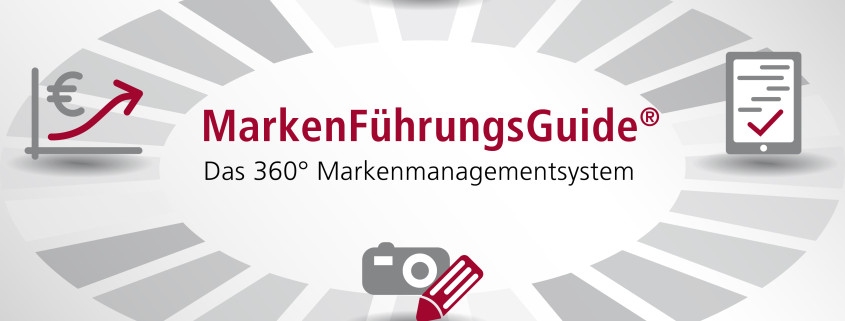 Das 360 Grad Markenmanagementsystem