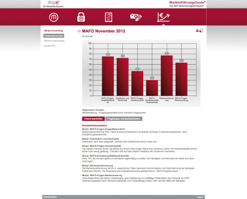 Fragebogenmanager - MarkenFührungsguide