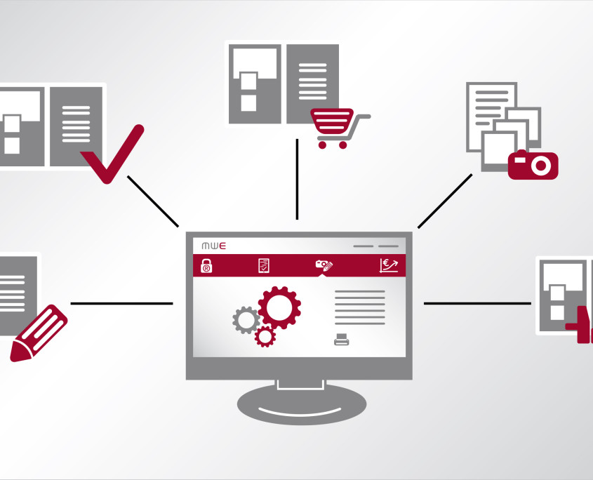 Mediaassetmanagement und Web2Print im Markenführungsguide