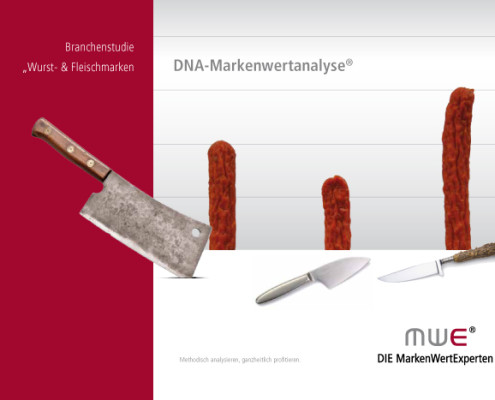 Branchenstudie Fleisch und Wurstmarken