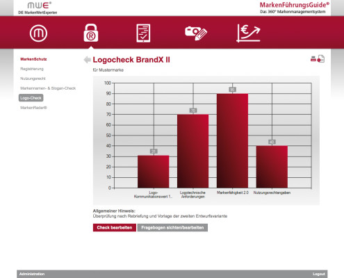 Logocheck mit grafischer Auswertung