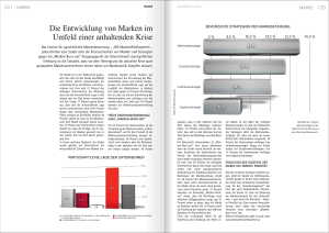 Beitrag invent Ausgabe 04_2013