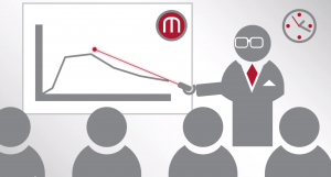 MarkenFührungsGuide Modul Markenstrategie