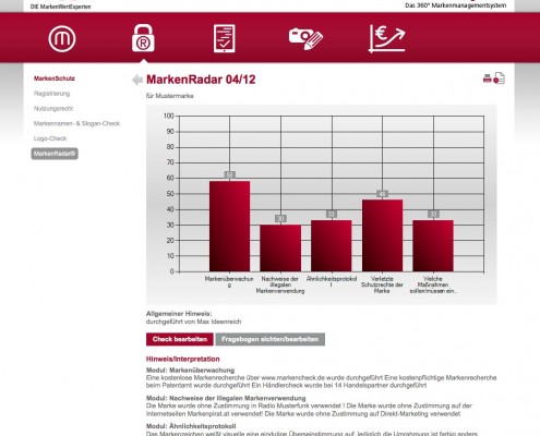 MarkenRadar