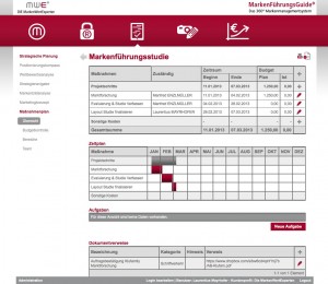 Maßnahmenplan Screenshot