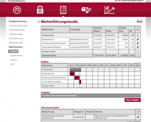 Maßnahmenplan Screenshot