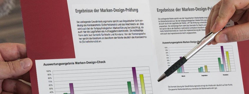 Markendesignanalyse