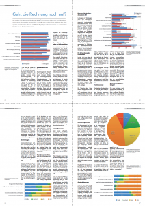 Werbemonitor_06_2015_Seite24_27