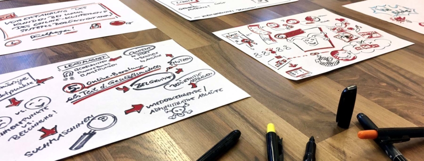 Vortragsvorbereitung mittels Sketchnotes mit Stiften