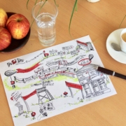 Skizze mit Beratungstehmen im Rahmen von PoSiPro am Tisch liegend mit Kaffee. Stift, Wasser und Äpfel