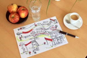 Skizze mit Beratungstehmen im Rahmen von PoSiPro am Tisch liegend mit Kaffee. Stift, Wasser und Äpfel