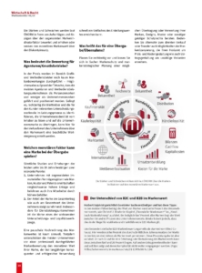 Beitrag Unternehmensmarkenbewertung Werbemonitor Seite 3